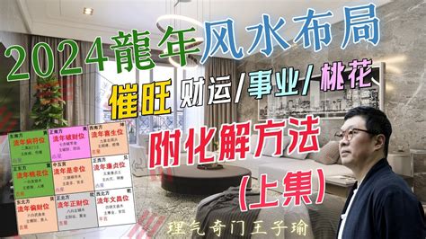 房間掛布風水|【2024室內風水佈局】家居風水擺設佈局 & 風水禁。